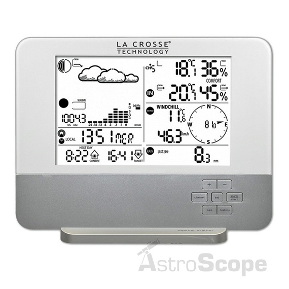 Метеостанция La Crosse WS1640-WHITE - Фото 3