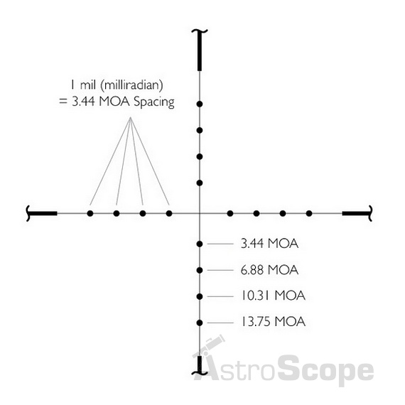 Прицел оптический Hawke Vantage 2-7х32 AO (Mil Dot) - фото 3