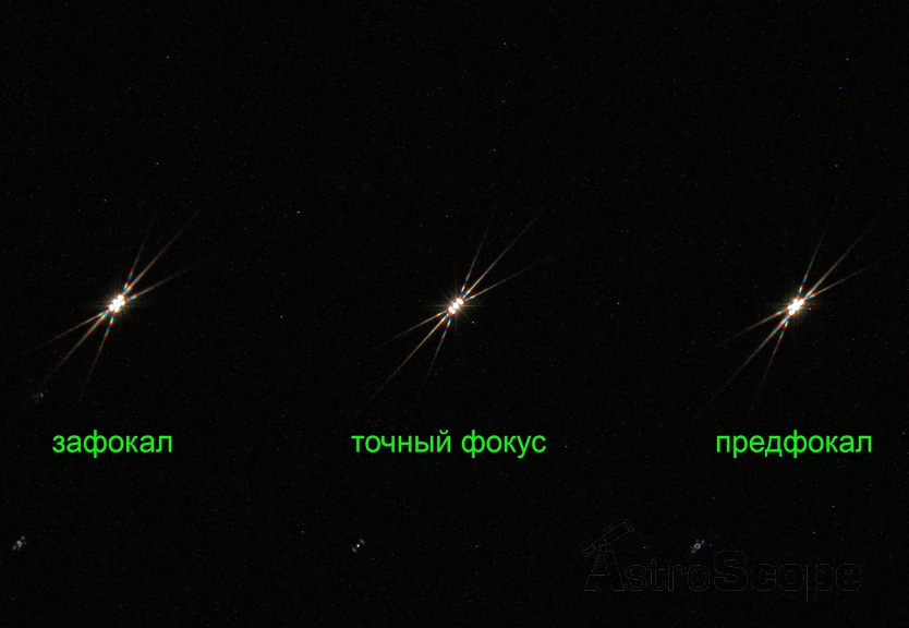 Фокусировочная маска Бахтинова Astroimpex 106 мм (для Takahashi FSQ 106) - Фото 3