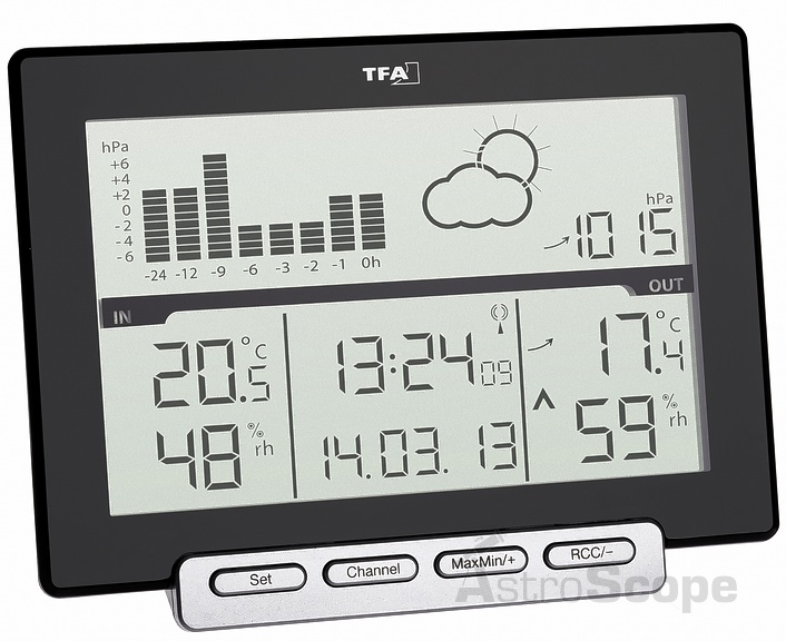  Метеостанция TFA 35.1139.01 "Meteo Sens" - фото 2