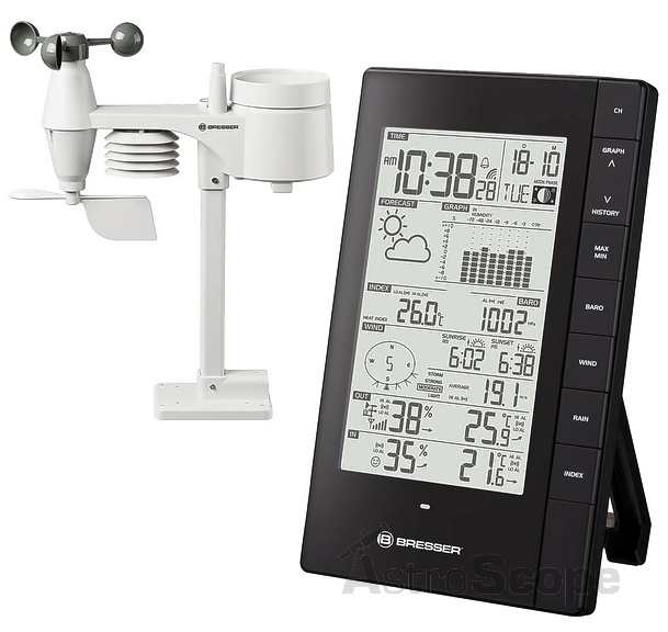 Метеостанция Bresser Weather Center 5-in-1 PC-connect (7002571) - фото 1