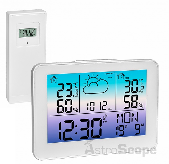 Метеостанция TFA Meteo Sky (35117502) - Фото 1